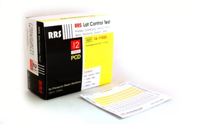 المؤشر مقبض شريط التحكم‎ها (PCD) (RRS 14-11520)